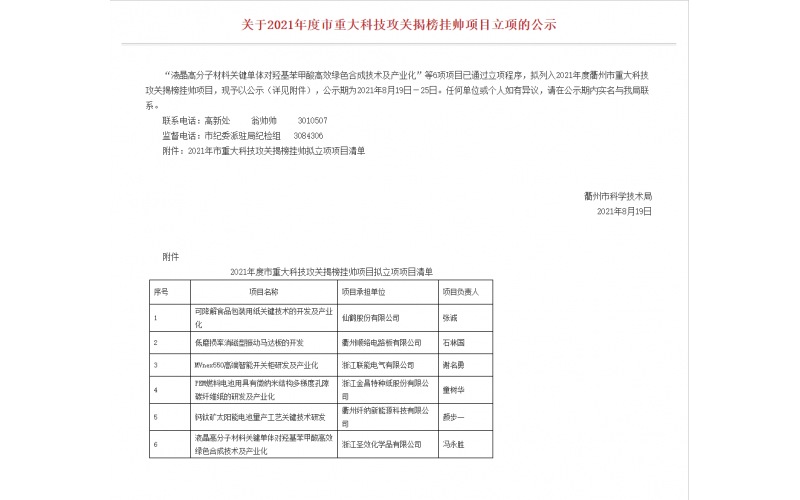 仙鶴股份《可降解食品包裝用紙關(guān)鍵技術(shù)的開(kāi)發(fā)及產(chǎn)業(yè)化》項(xiàng)目被列入2021年度衢州市重大科技攻關(guān)揭榜掛帥項(xiàng)目